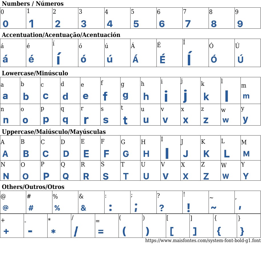 System Font G1 Bold: Free Font Download | MaisFontes