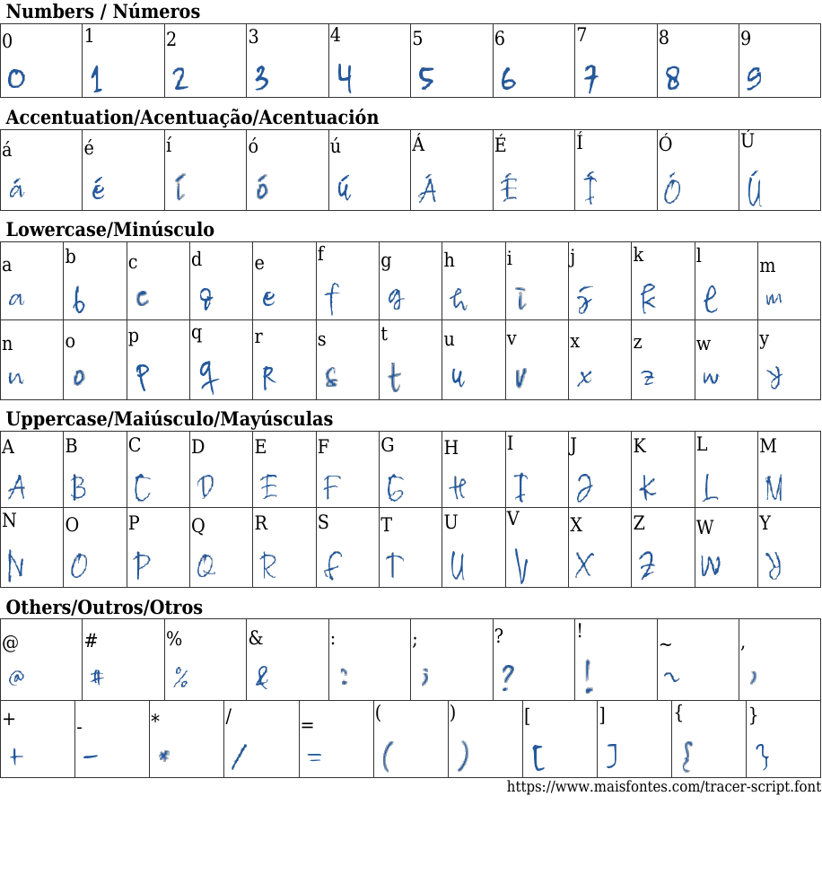 Tracer Script: Baixar Fonte Grátis | MaisFontes