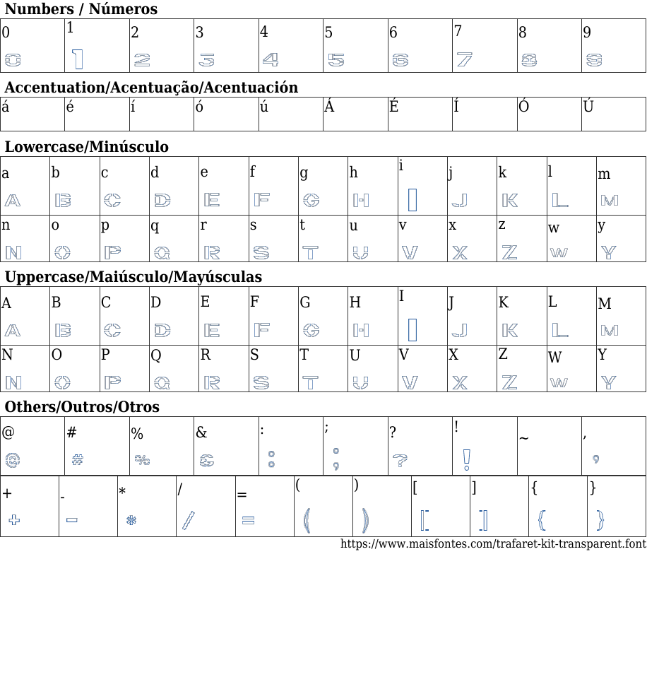 Детали шрифта Trafaret Kit Transparent Детали шрифта Trafaret Kit Transparent