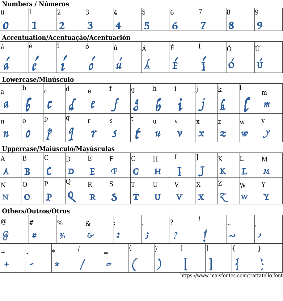 Trattatello Free Font Download MaisFontes