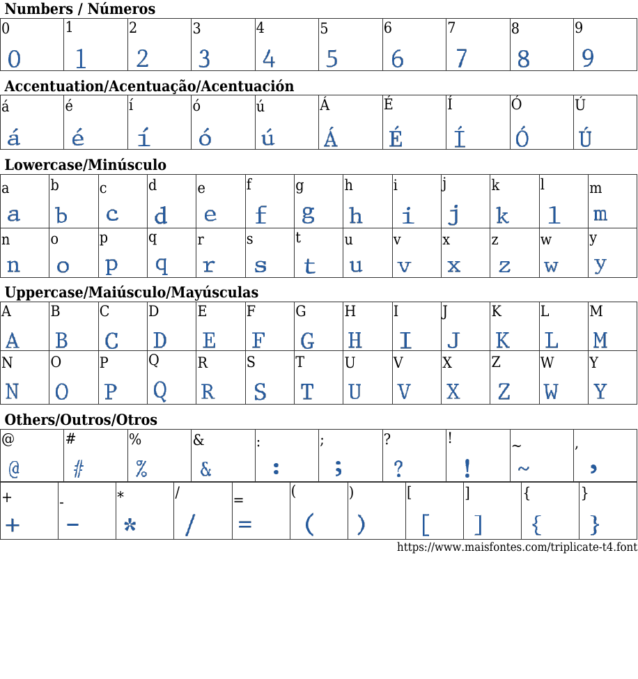 Triplicate T4: Download Free Font | MaisFontes