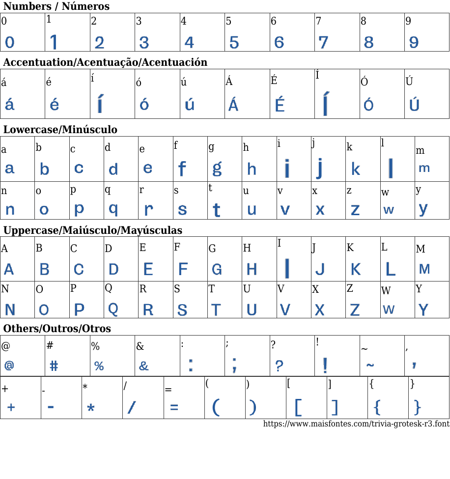 Trivia Grotesk R3 Font: Free Download | MaisFontes