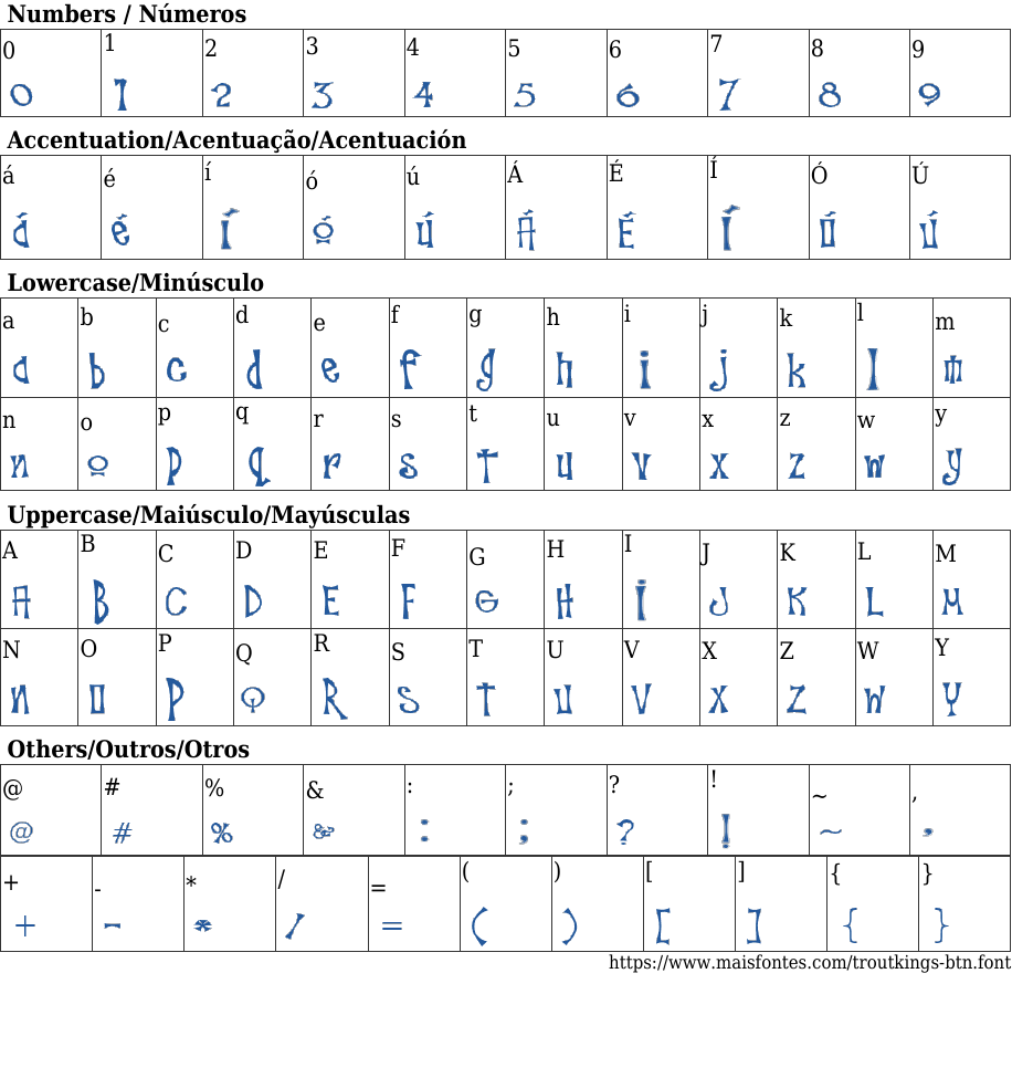Troutkings BTN font download