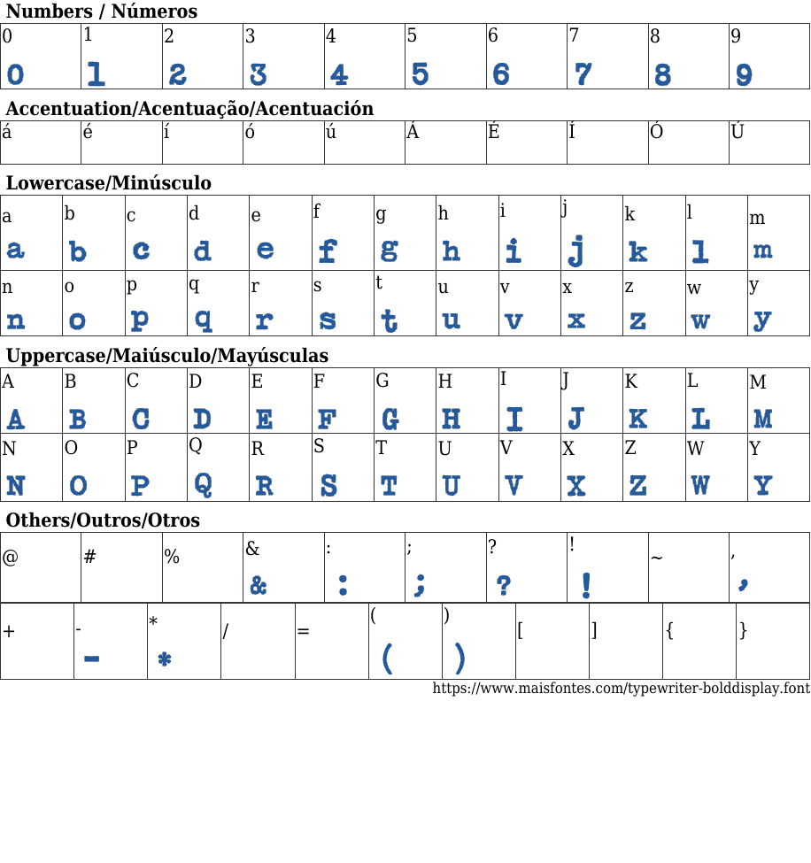 Typewriter Bold Display Free Font Download MaisFontes