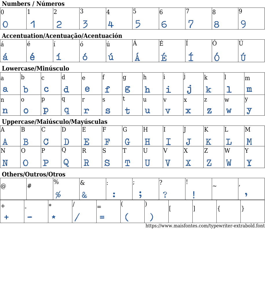 Typewriter ExtraBold Free Font Download MaisFontes
