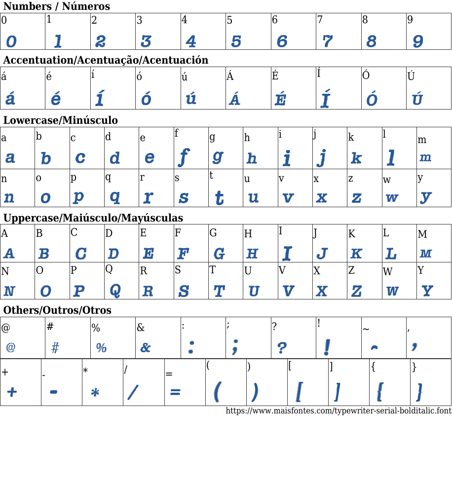Typewriter Serial Bold Italic Free Font Download MaisFontes