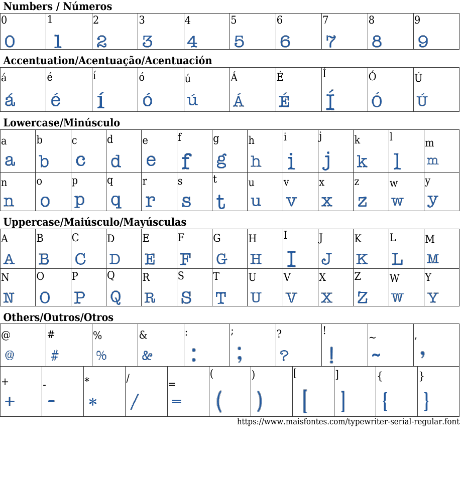 Typewriter Serial Regular Free Font Download MaisFontes