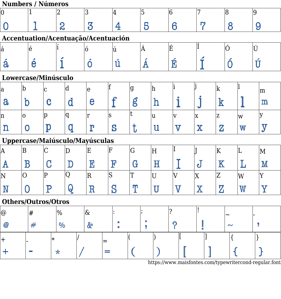 Typewriter Condensed Regular Free Font Download MaisFontes