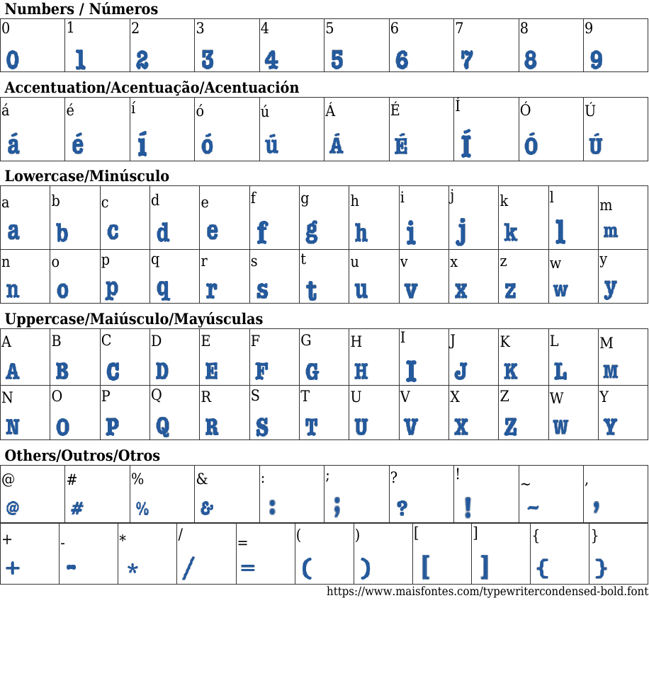 Typewriter Condensed Bold Free Font Download MaisFontes