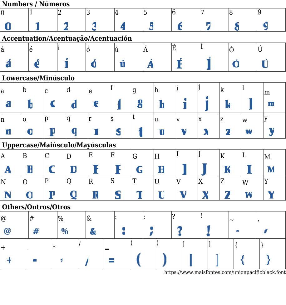 Union Pacific Black Free Font Download MaisFontes
