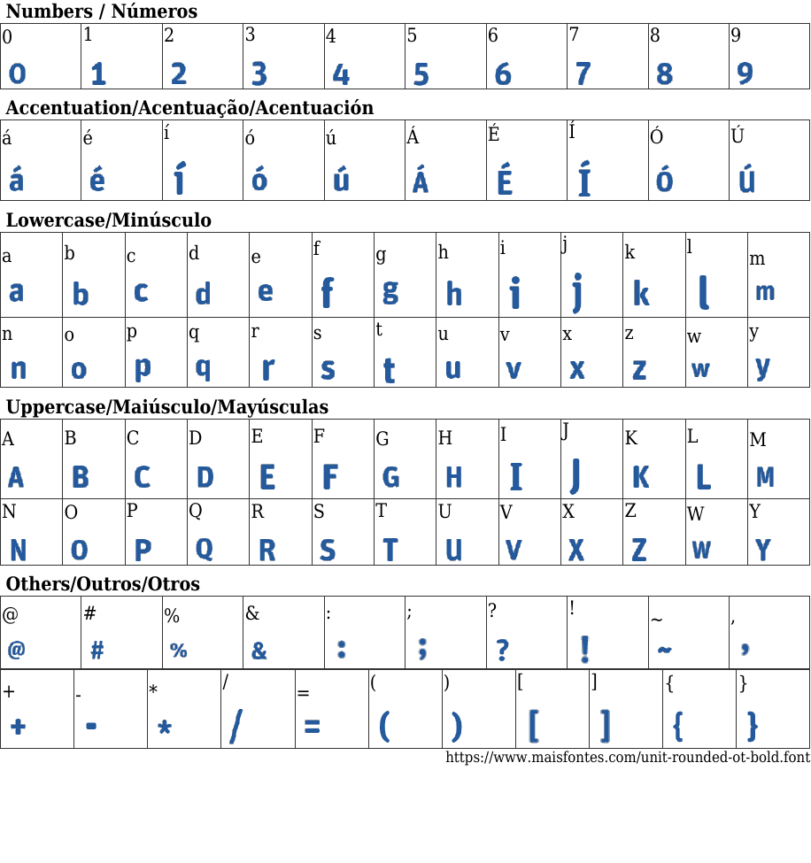 Unit Rounded OT Bold Free Font Download MaisFontes