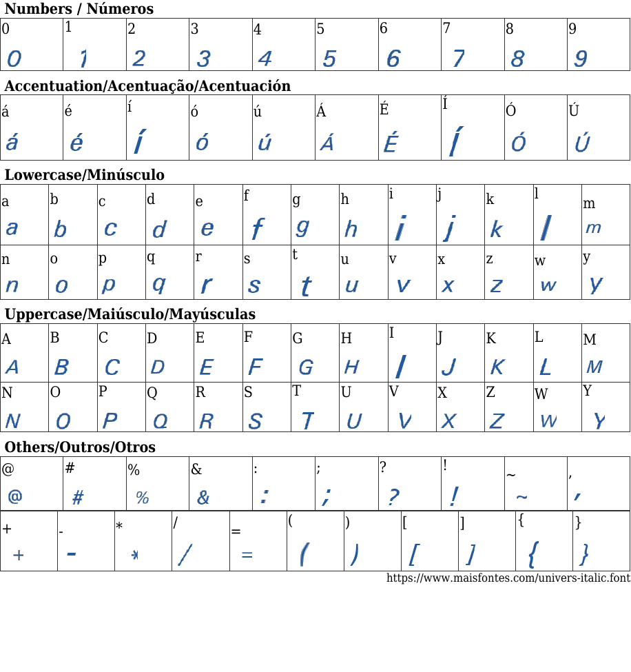 Univers Italic: Free Font Download MaisFontes Univers Italic: Free Font Download MaisFontes