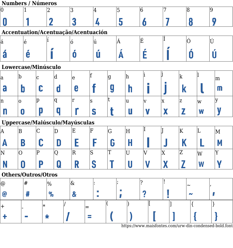 URW DIN Condensed Bold Free Font Download MaisFontes