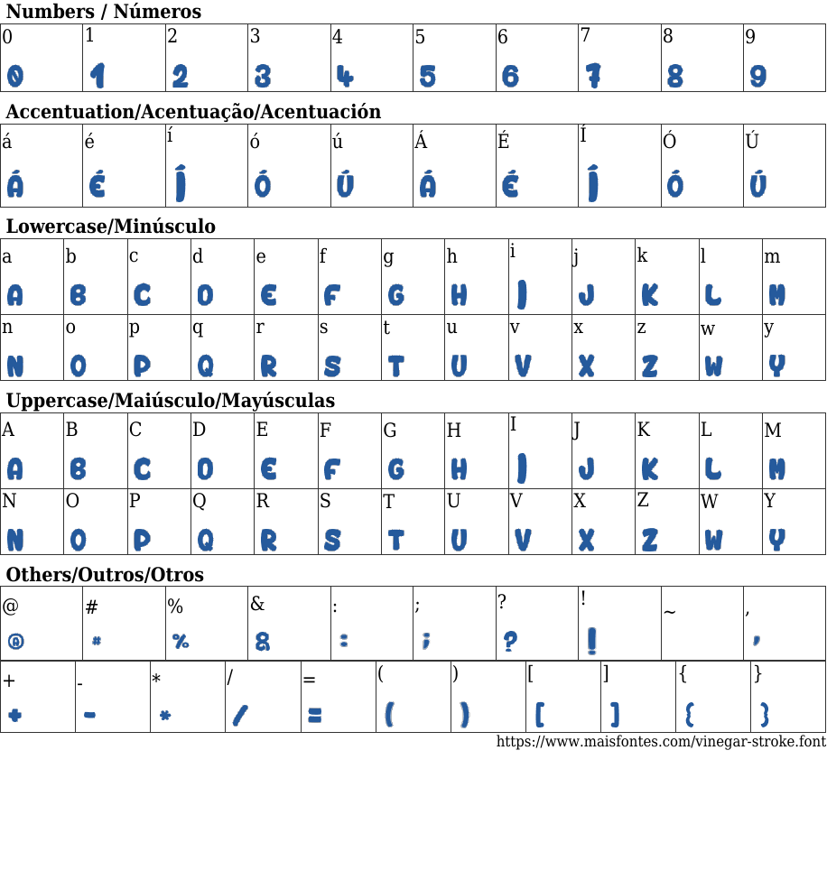 Vinegar Stroke Free Font Download MaisFontes