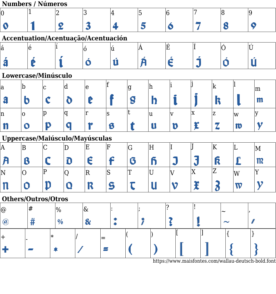 Wallau Deutsch Bold: Baixar Fonte Grátis | MaisFontes