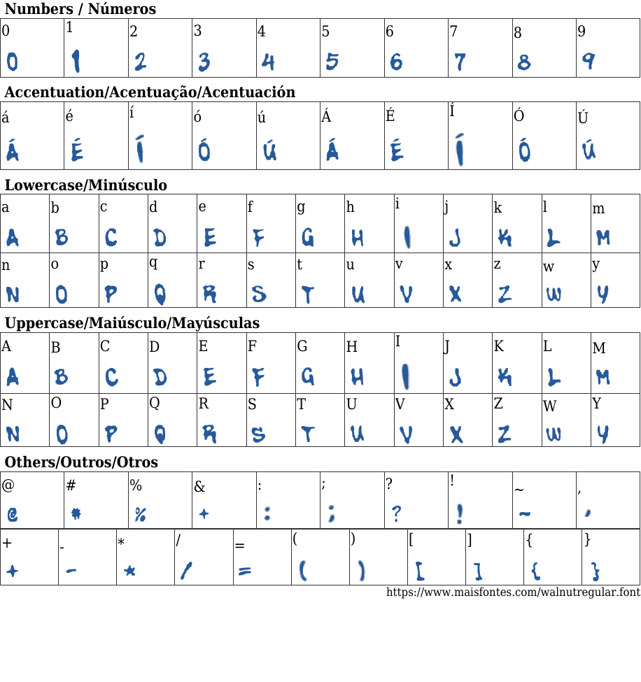 Walnut Regular Free Font Download MaisFontes