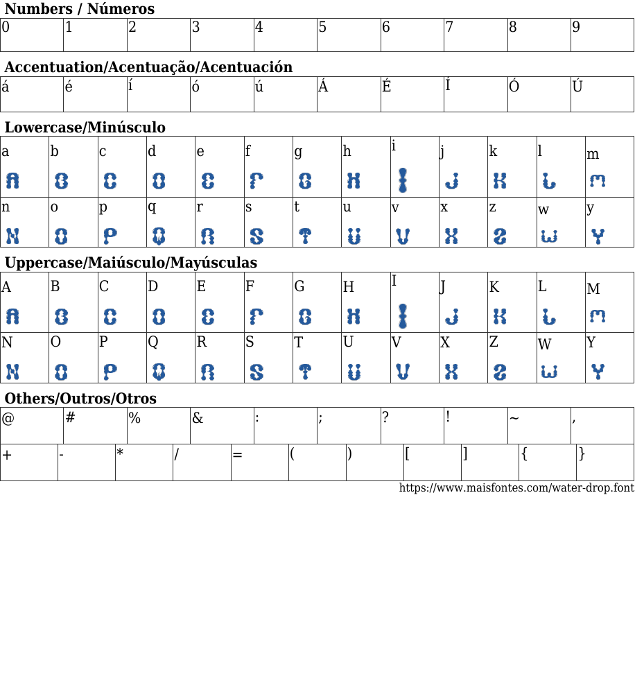 Water drop Free Font Download MaisFontes