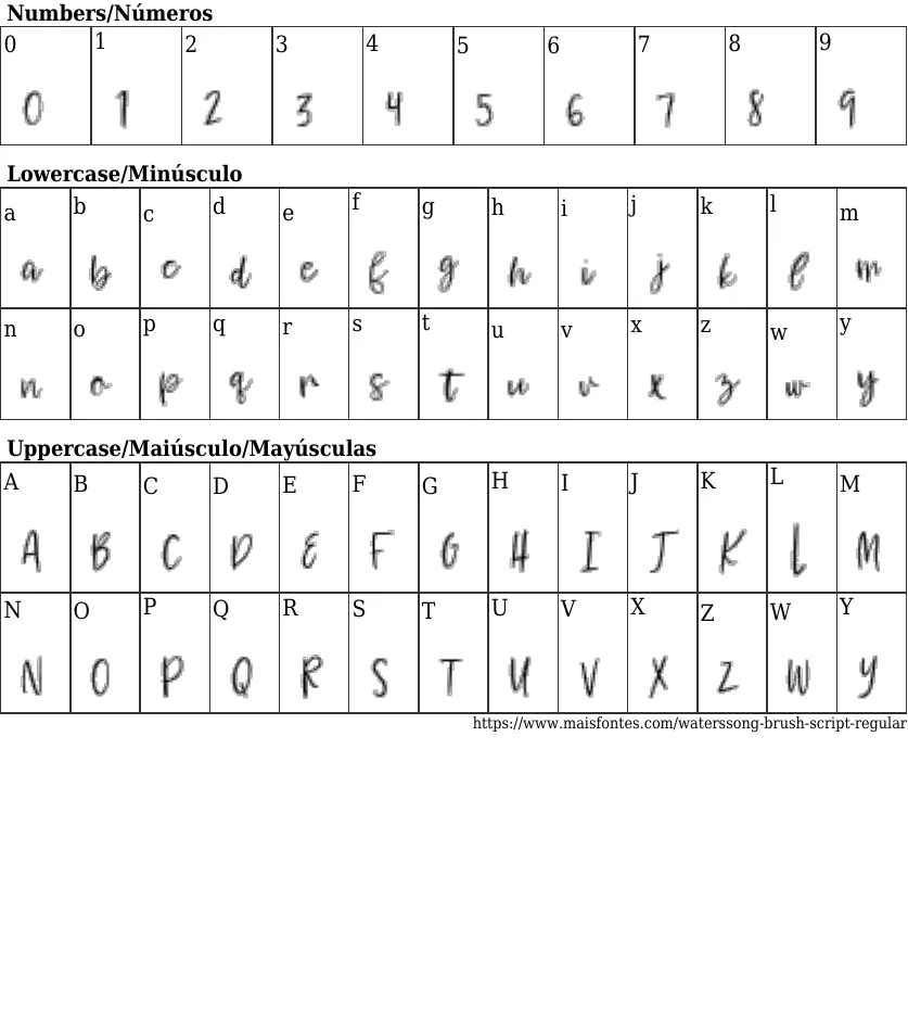 Waterssong Brush Script Regular Baixar Fonte Grátis MaisFontes