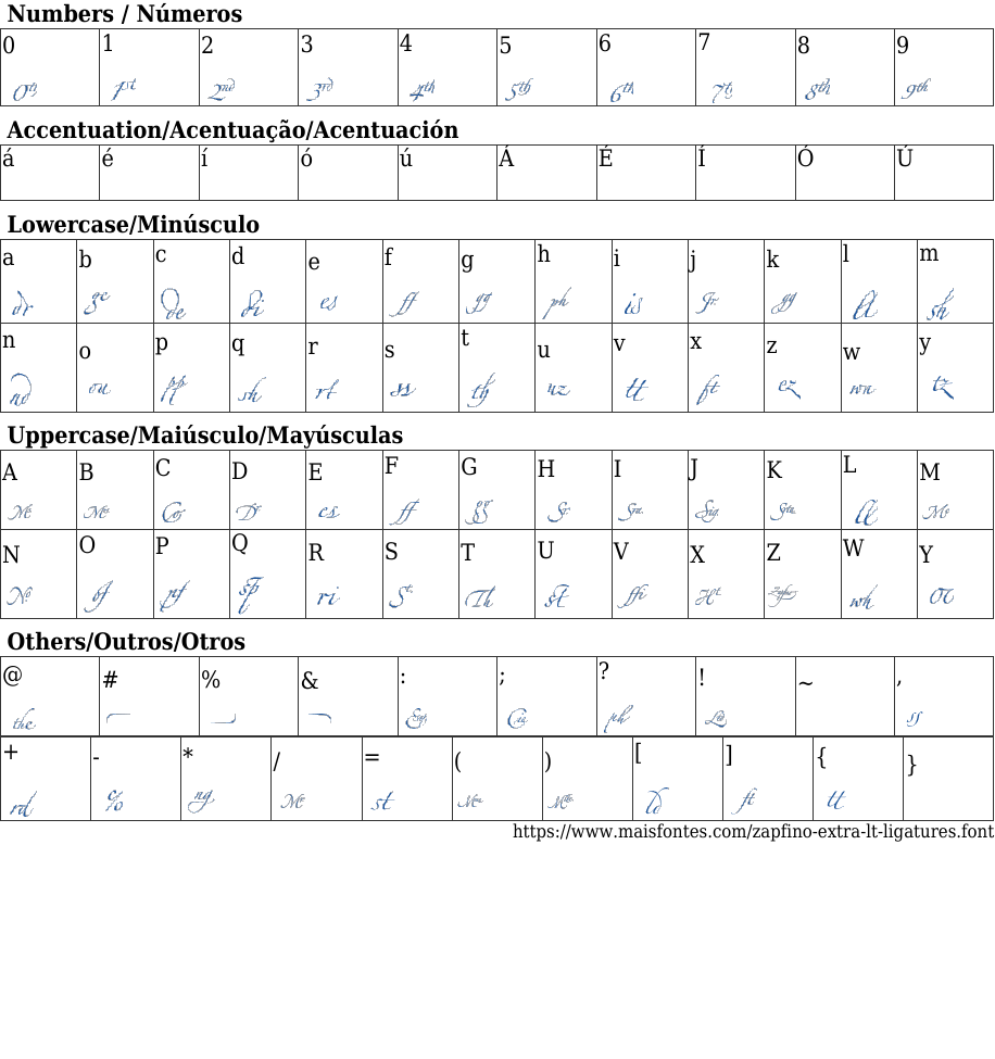 Zapfino Extra LT Ligatures Free Font Download MaisFontes