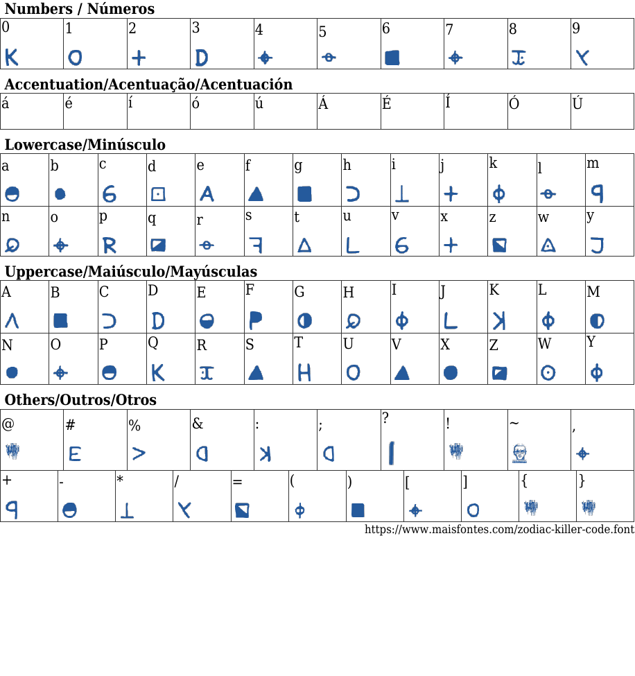 Zodiac Killer Code Free Font Download MaisFontes Zodiac killer code free font download maisfontes